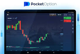 Pocket Option Trade Mastering the Basics and Beyond