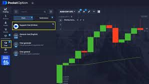 The Ultimate Guide to Pocket Option Broker 0 The Ultimate Guide to Pocket Option Broker 0