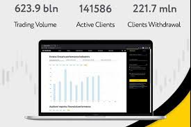 Exploring the Benefits and Features of Trading with www exness Exploring the Benefits and Features of Trading with www exness