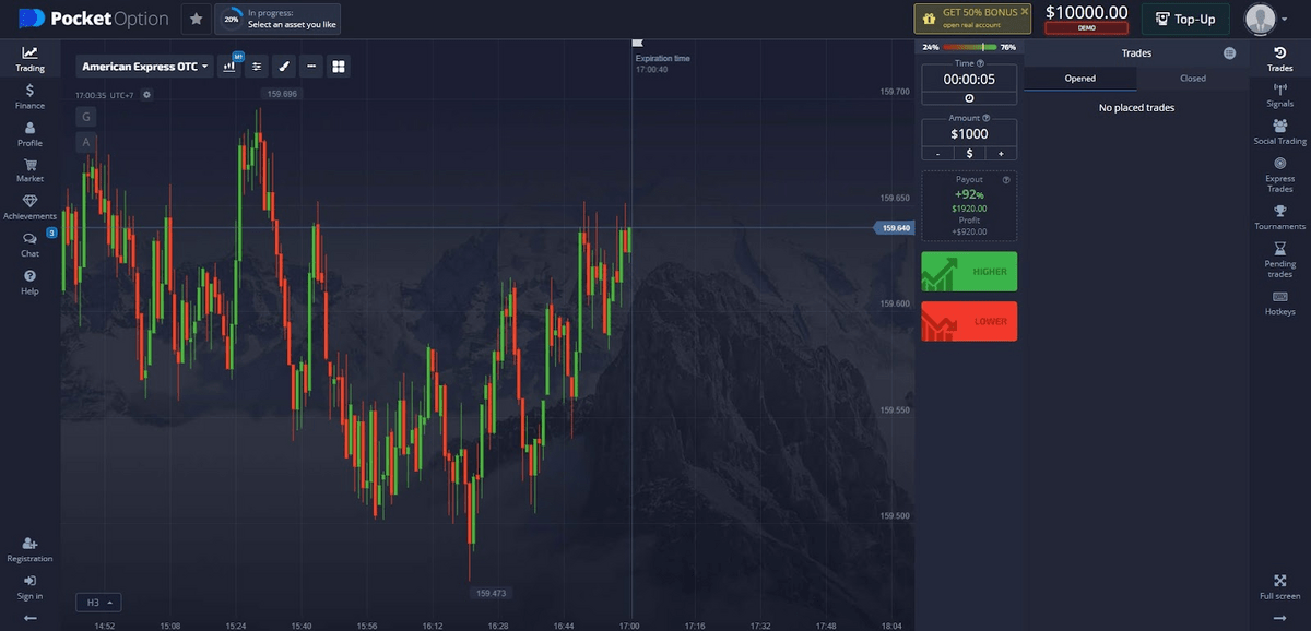 The Best MT4 Indicator for Binary Options Trading 15