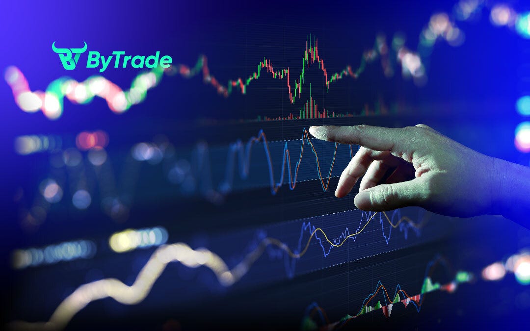 The Implications of Crypto Future Trading Tax for Investors The Implications of Crypto Future Trading Tax for Investors